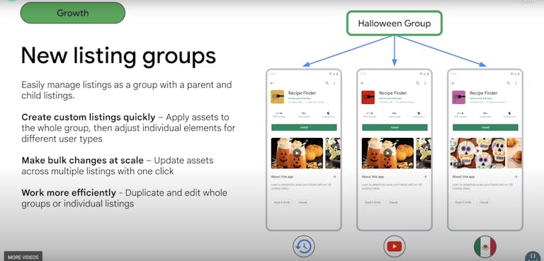 Create a base listing and design for different audiences with store listing groups