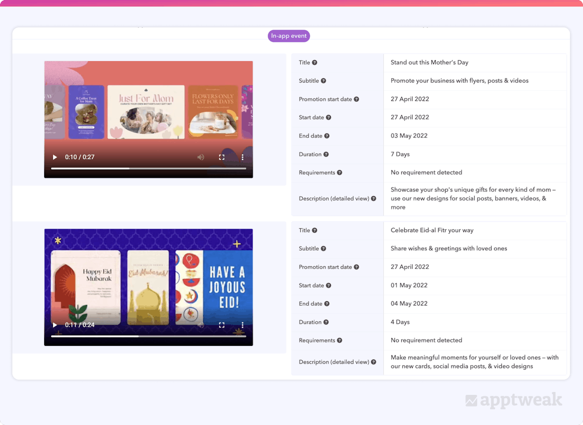 Canva iOS 15 in app event example